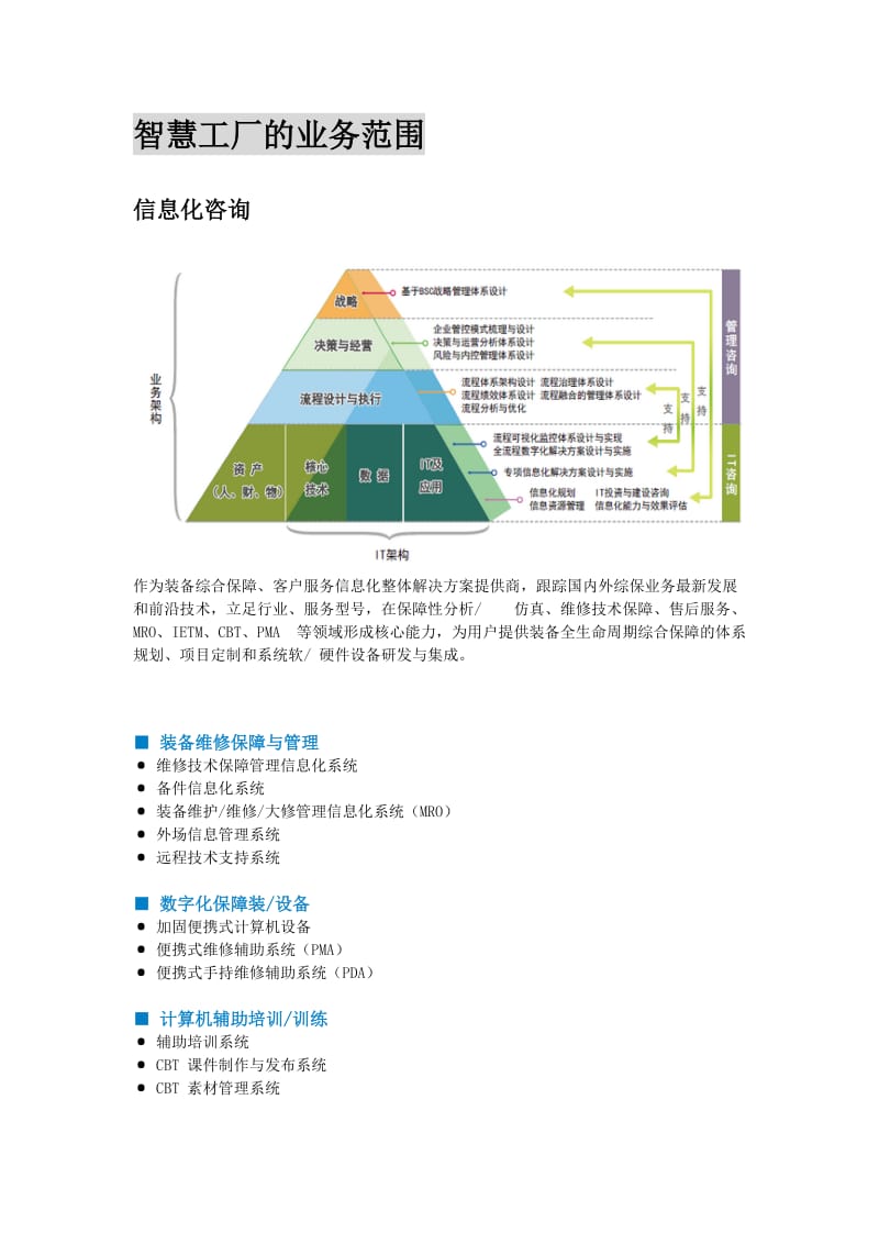 智慧工厂.docx