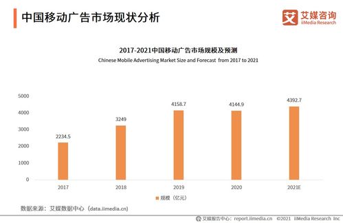 艾媒咨询 2021上半年中国企业服务专题研究报告