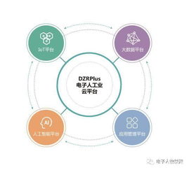 享控集团应邀出席2018中国 重庆 物联网创新应用大会