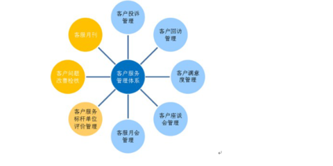 南康区合规企业管理咨询 诚信服务 赣州德惠人力资源